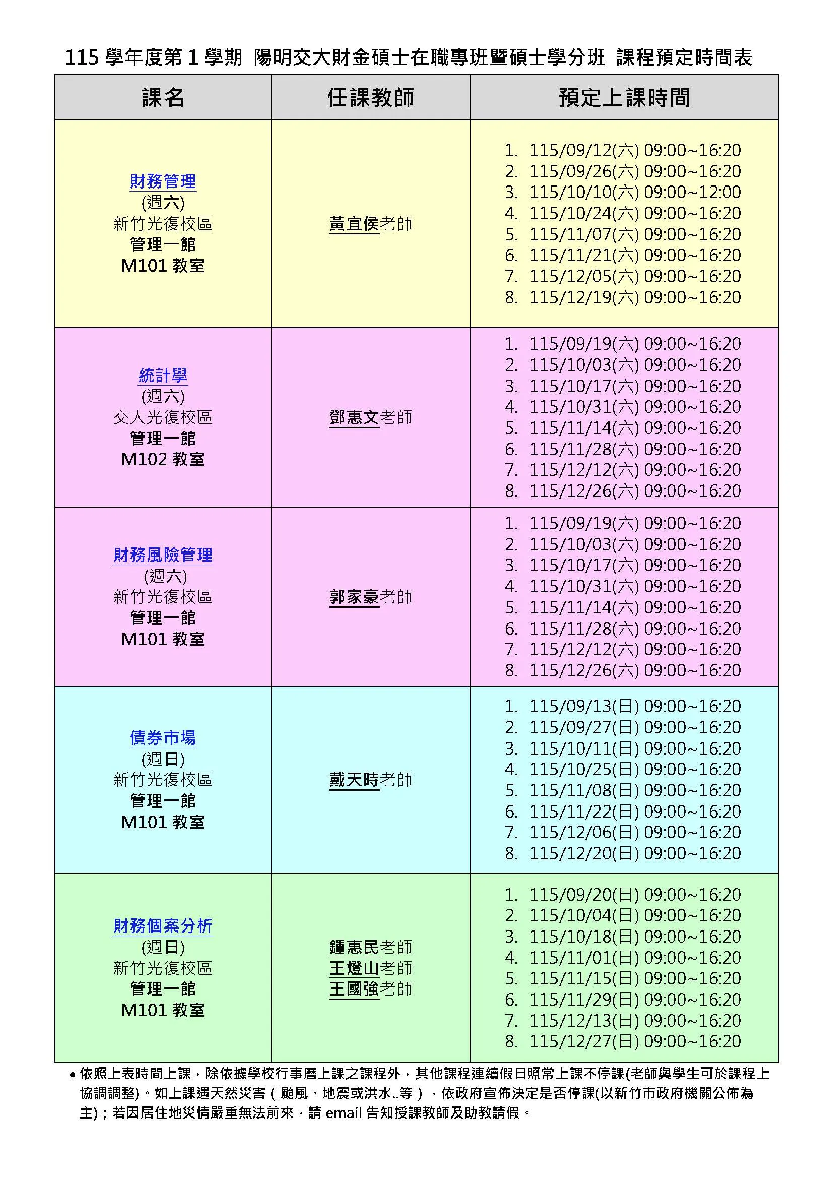 財務管理