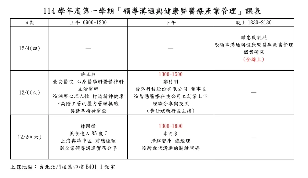 領導溝通與健康暨醫療產業管理(台北)