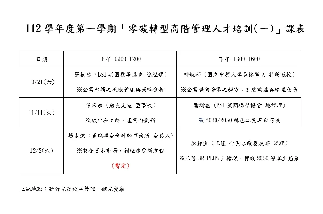 零碳轉型高階管理人才培訓(一)