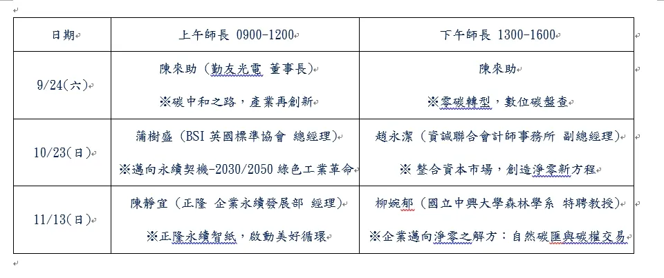 零碳轉型高階管理人才培訓