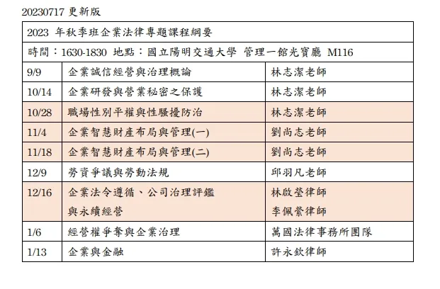 企業法律專題