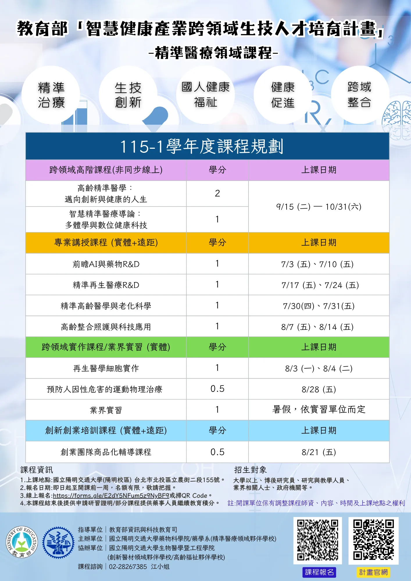 115年智慧健康產業跨領域生技人才培育計畫－精準醫療領域推廣教育學分班(共7課程6學分；亦可依單科報名繳費)