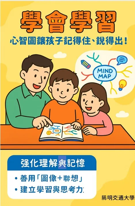 2025暑期-心智圖學習營-基礎班 