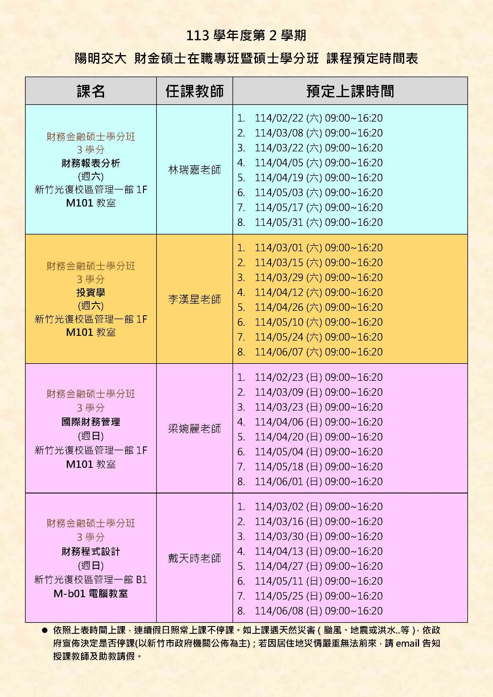 財務報表分析