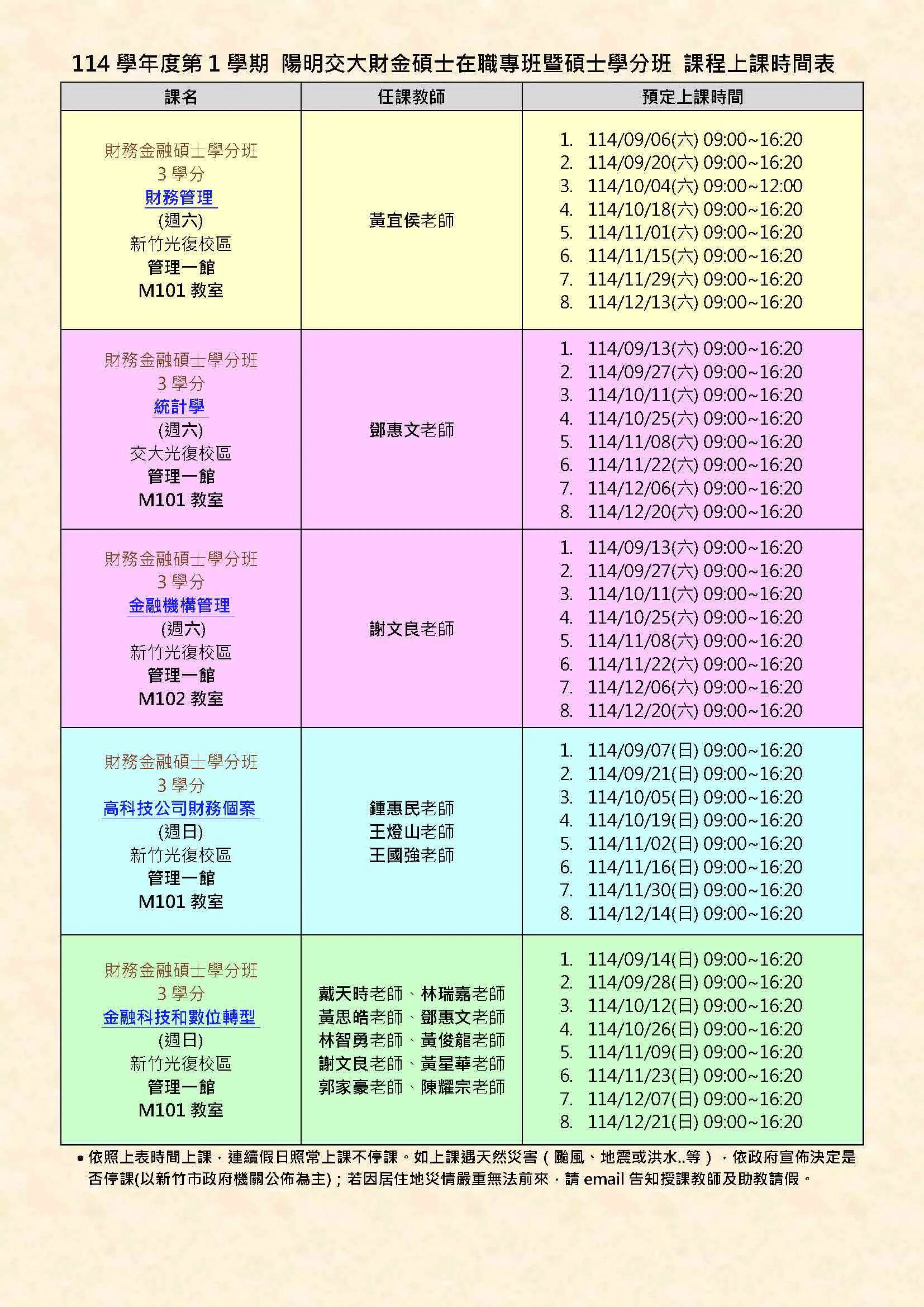 財務管理