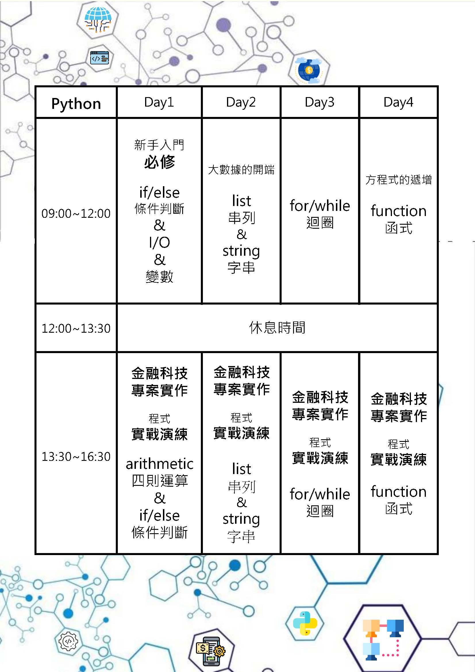 Python課程表